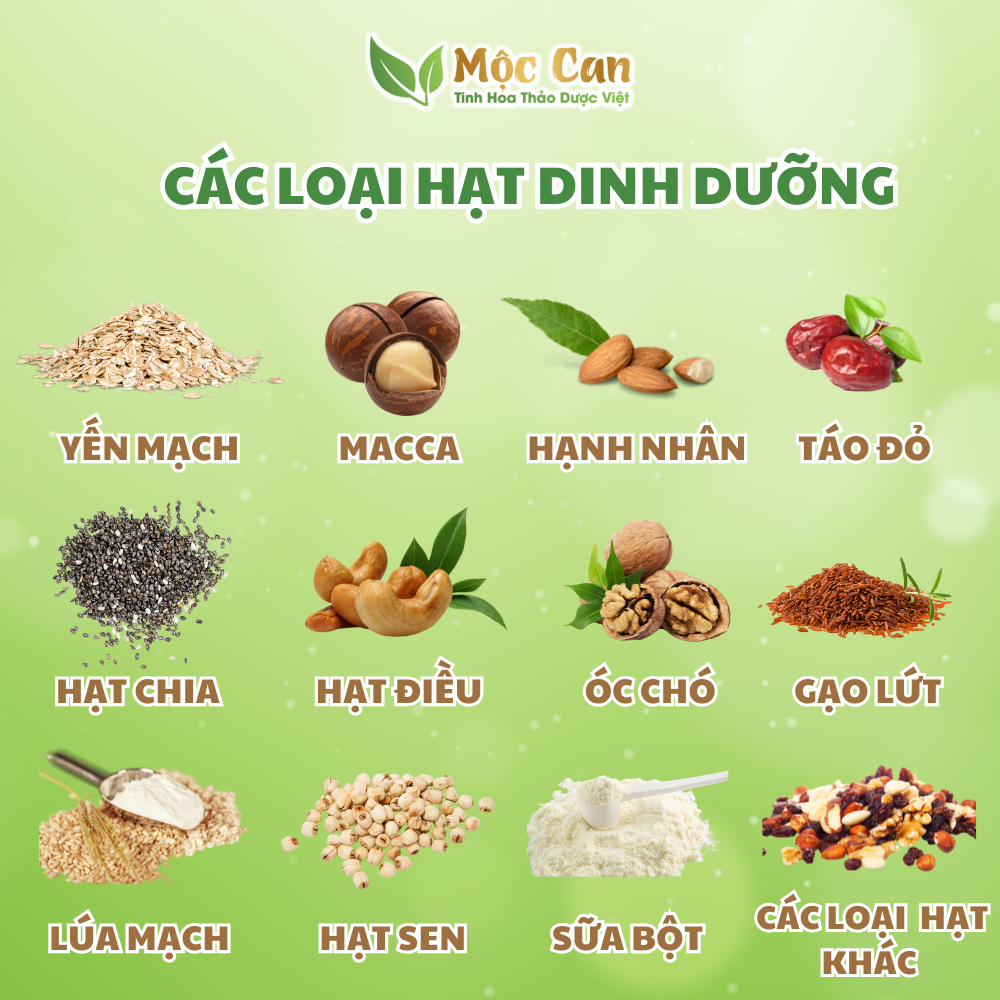 MỘC CAN CHO RA MẮT SẢN PHẨM MỚI : SỮA HẠT DINH DƯỠNG MỘC CAN  2